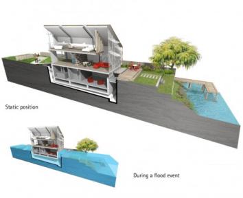 Zones inondables : et si nous construisions des maisons qui flottent ?